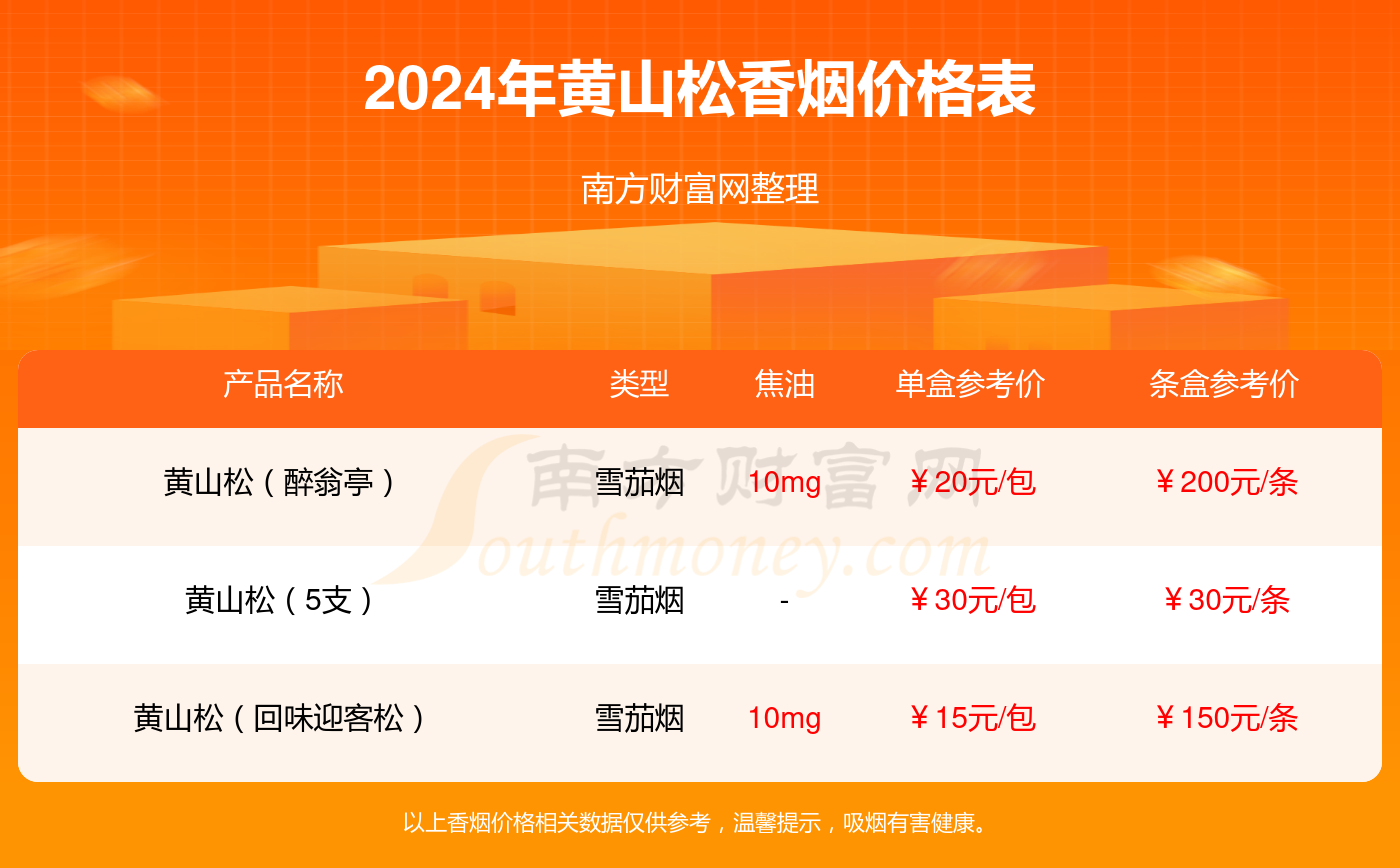 管家一碼肖最最新2024,高效任務(wù)拆解模式_奇點(diǎn)篇79.24.53