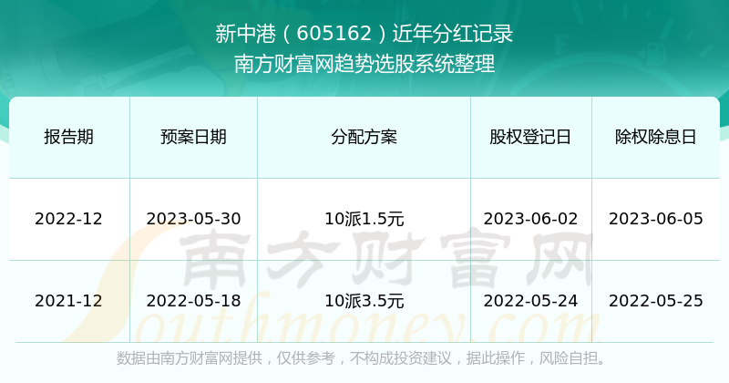 2024新澳最新開獎結(jié)果查詢,靈敏式工具操作調(diào)整模式_啟躍錄87.55.19