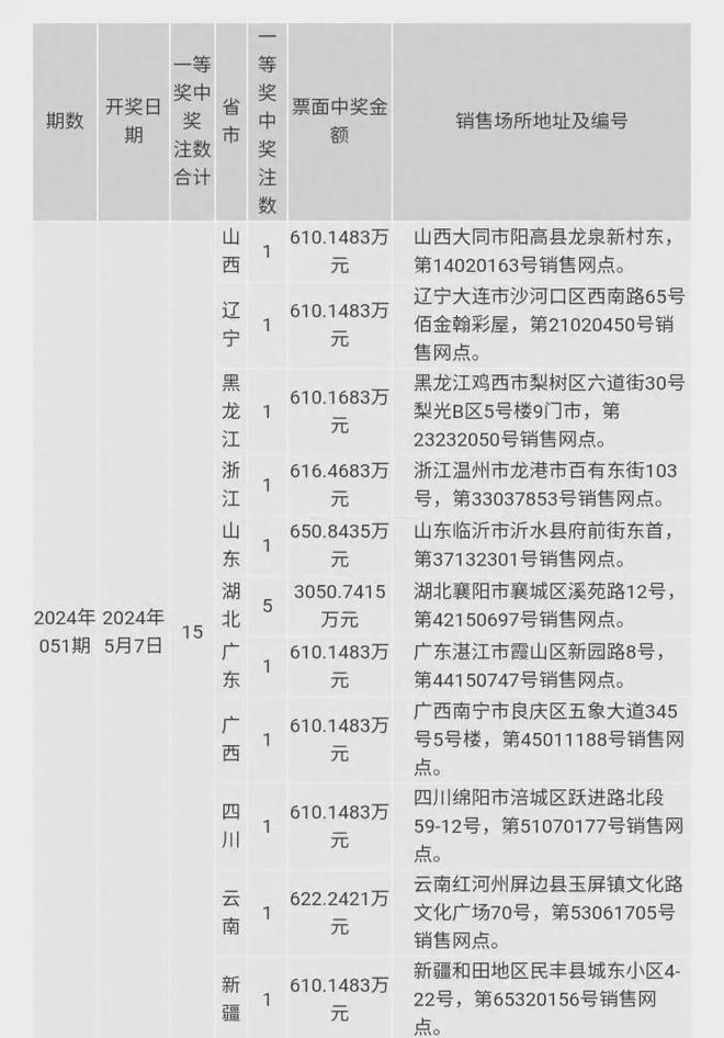 2024澳門六今晚開獎結(jié)果,創(chuàng)新背景精準分析_突破版60.741