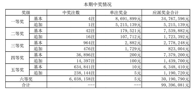 2024澳門六今晚開獎結(jié)果,創(chuàng)新背景精準分析_突破版60.741