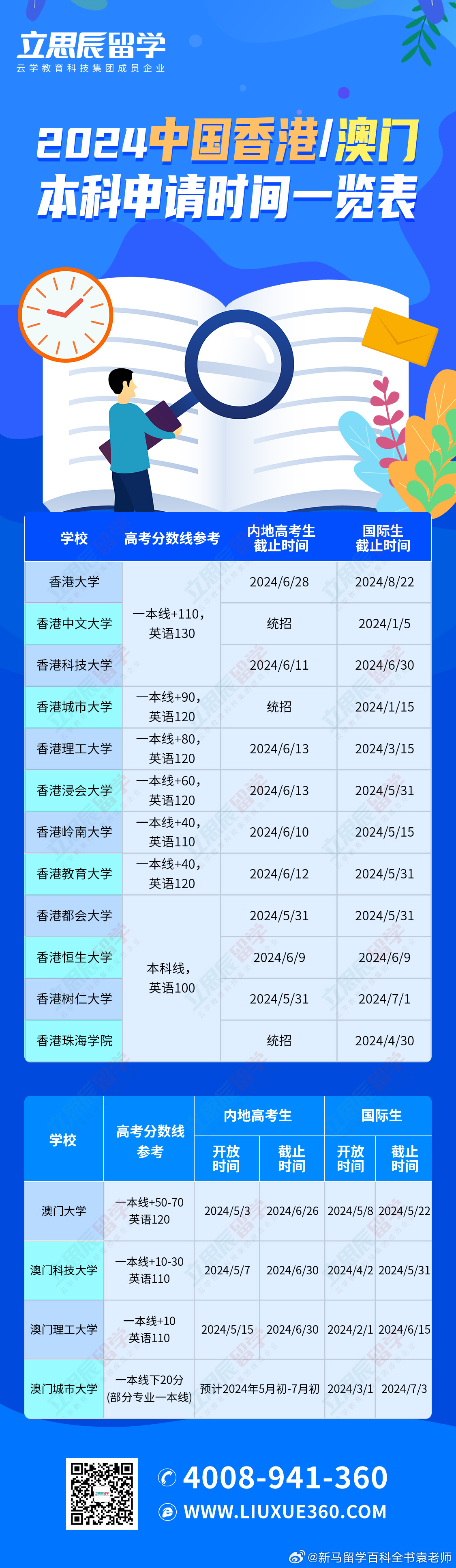 2024澳門天天開好彩大全香港,重點信息系統(tǒng)解構_執(zhí)行版70.401