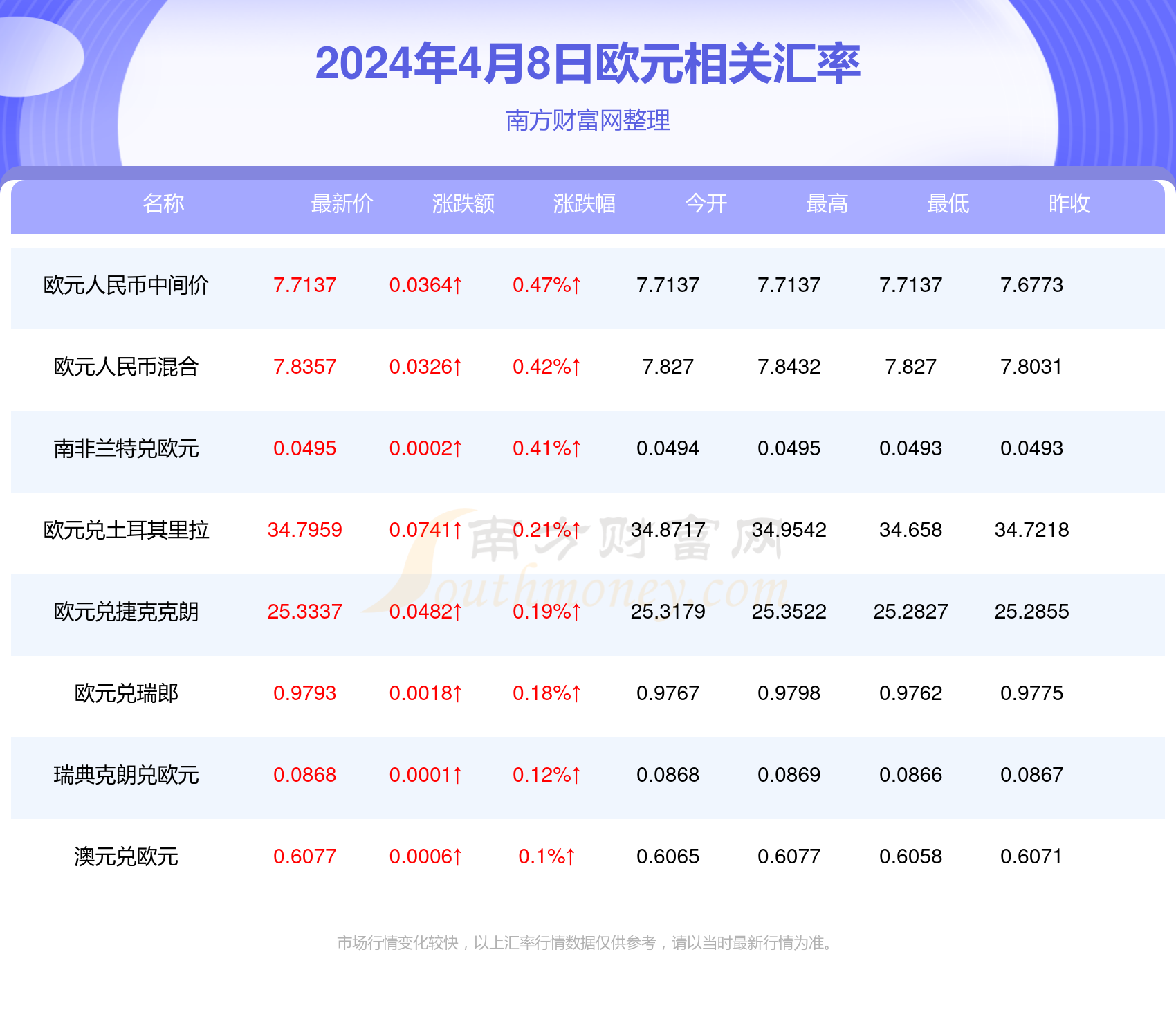 2024年澳門天天開好彩,創(chuàng)新方案多維優(yōu)化_實施版61.204