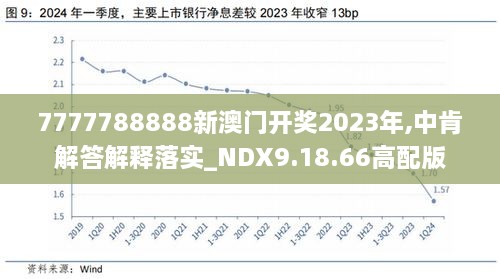 2024年新澳歷史開獎記錄,重要計劃科學(xué)實施_未來版71.603