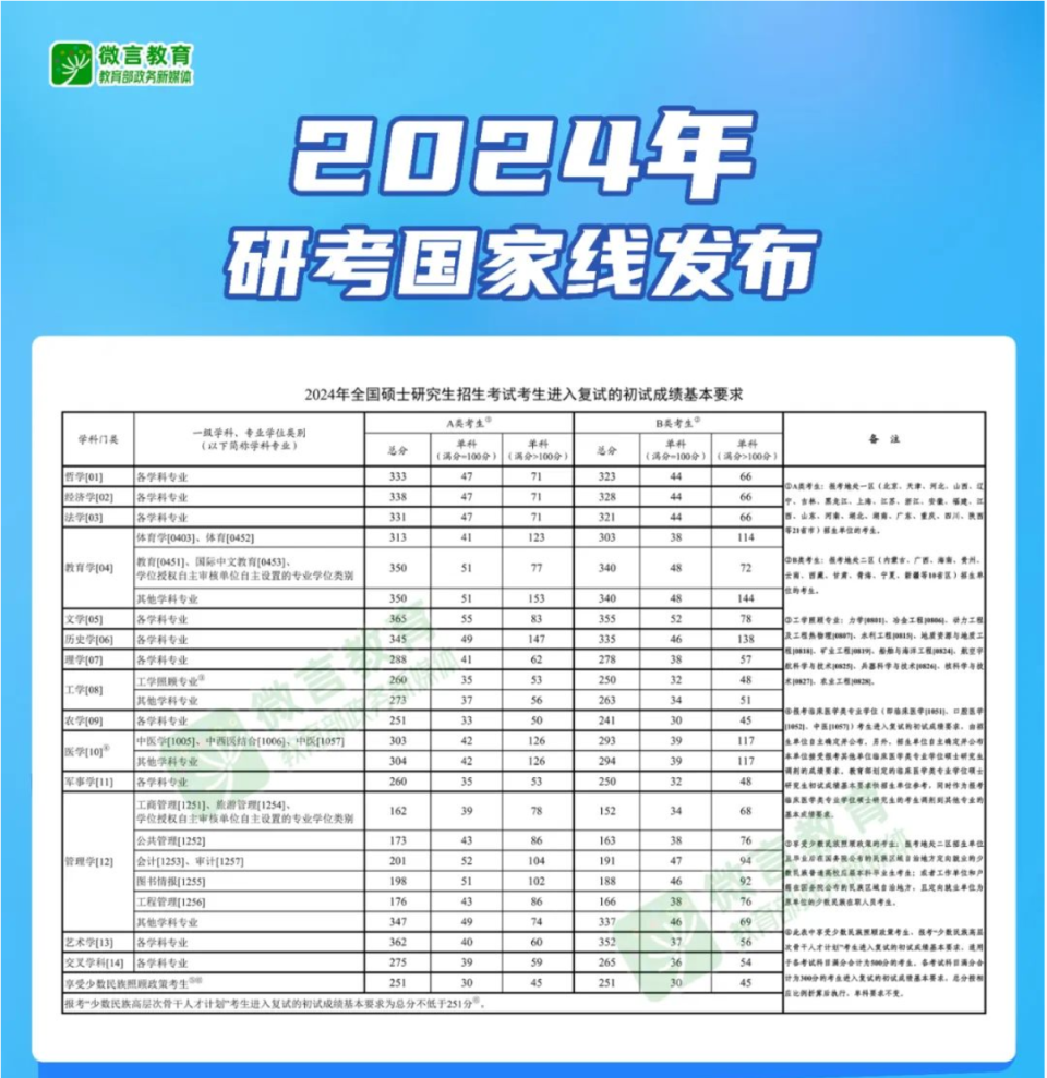 新澳2024年開獎(jiǎng)記錄,核心路徑逐步優(yōu)化_方案版66.391