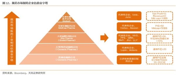 山地環(huán)境影響評估及保護對策研究