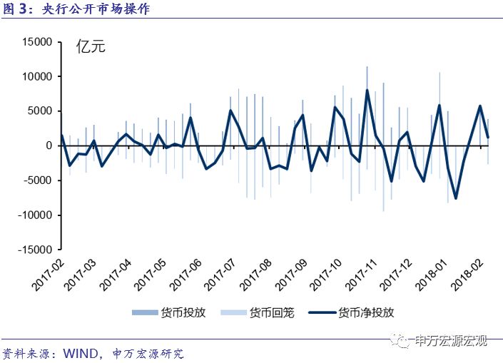 美國七年期國債收益率下跌的影響及深度解析