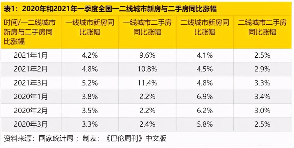 貝殼終止收購愛空間背后的原因及未來展望