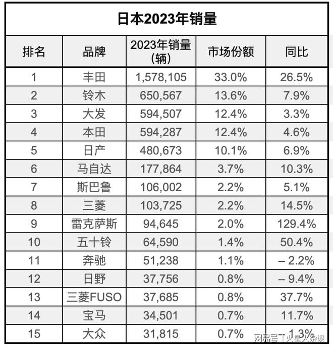 日本品牌矚目中國市場，無限商機(jī)與潛力展望