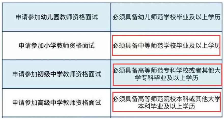 學校雙減政策實施與課外培訓機構轉(zhuǎn)型，重塑教育生態(tài)的挑戰(zhàn)與機遇