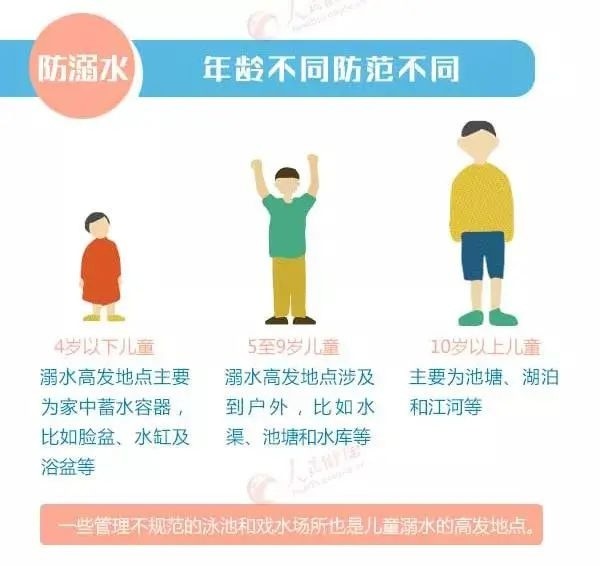 校外安全教育提升學生應(yīng)急能力