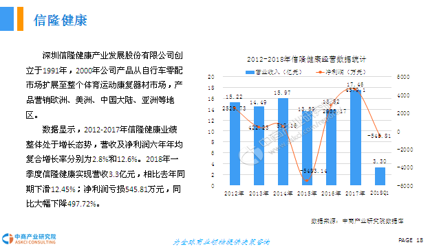 山地健康產(chǎn)業(yè)發(fā)展前景展望