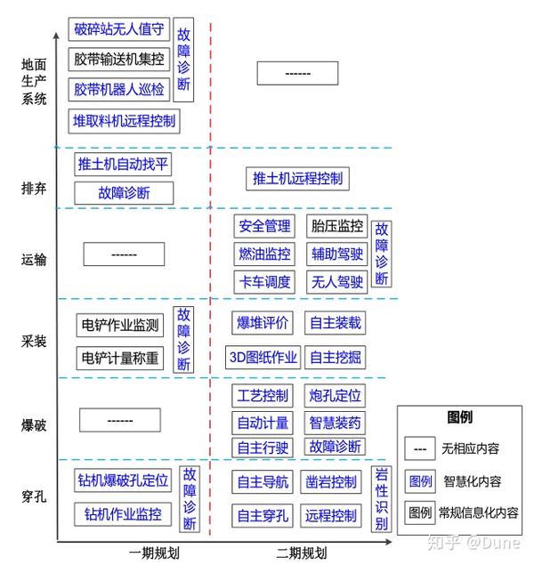 山地建筑智慧管理系統(tǒng)設(shè)計(jì)，融合技術(shù)與自然創(chuàng)新的路徑探索