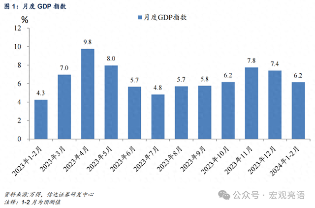 西藏民間投資增速領(lǐng)跑全國，投資繁榮背后的故事