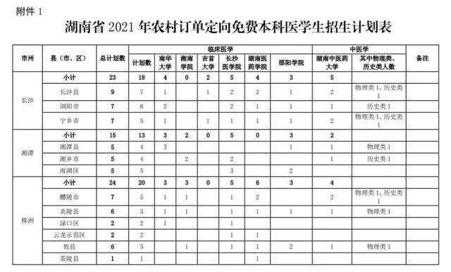 上交所部分費用暫免，市場影響及未來展望