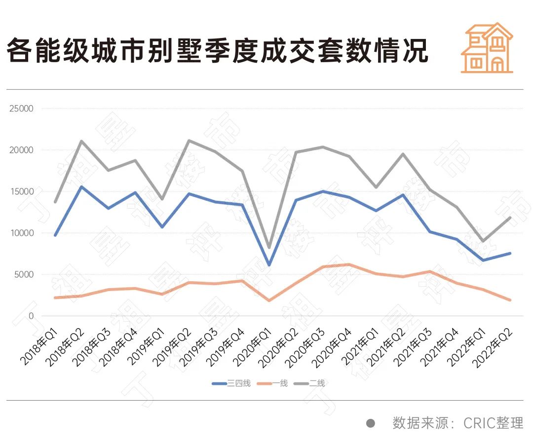 房地產(chǎn)市場(chǎng)新動(dòng)態(tài)與趨勢(shì)分析，各地看房量交易量上升