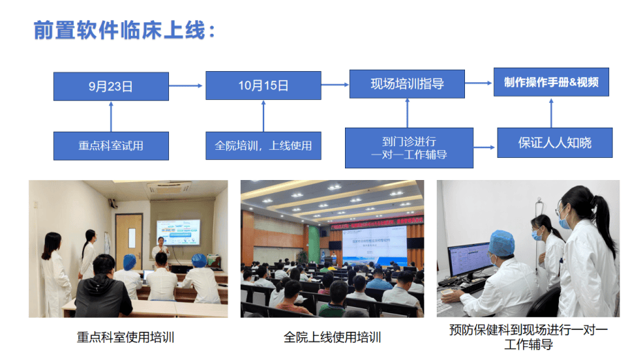 多省傳染病監(jiān)測(cè)平臺(tái)構(gòu)建完成，健康防線新里程碑