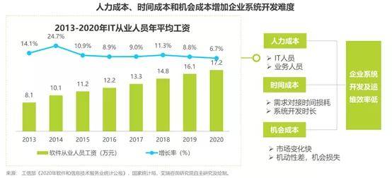 經(jīng)濟(jì)騰飛時代下的壯麗畫卷，43億人次客流量見證時代變遷的交通樞紐印記