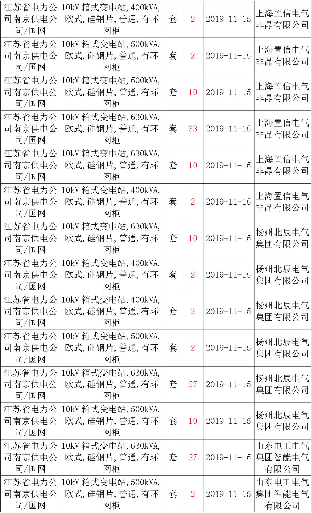 綠證核發(fā)突破里程碑，能源局核發(fā)綠證超12億個(gè)，綠色能源發(fā)展迎來新篇章