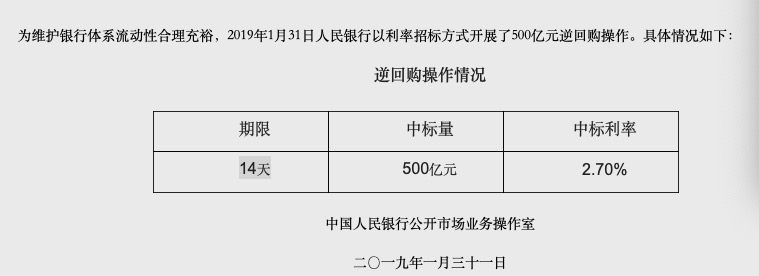 央行逆回購到期在即，深度解讀及未來展望