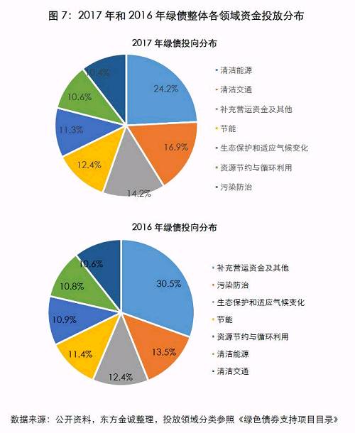 山地環(huán)境建設(shè)社會(huì)效益深度解析