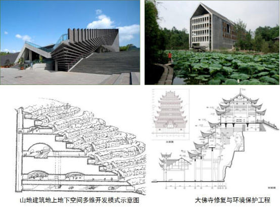 山地社區(qū)建筑創(chuàng)新設(shè)計(jì)理念探索