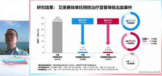 精準醫(yī)療在罕見病診斷中的潛力與前景