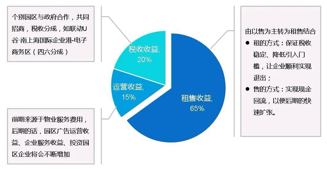 大數(shù)據(jù)分析在疾病模式識別中的關(guān)鍵角色與發(fā)展趨勢