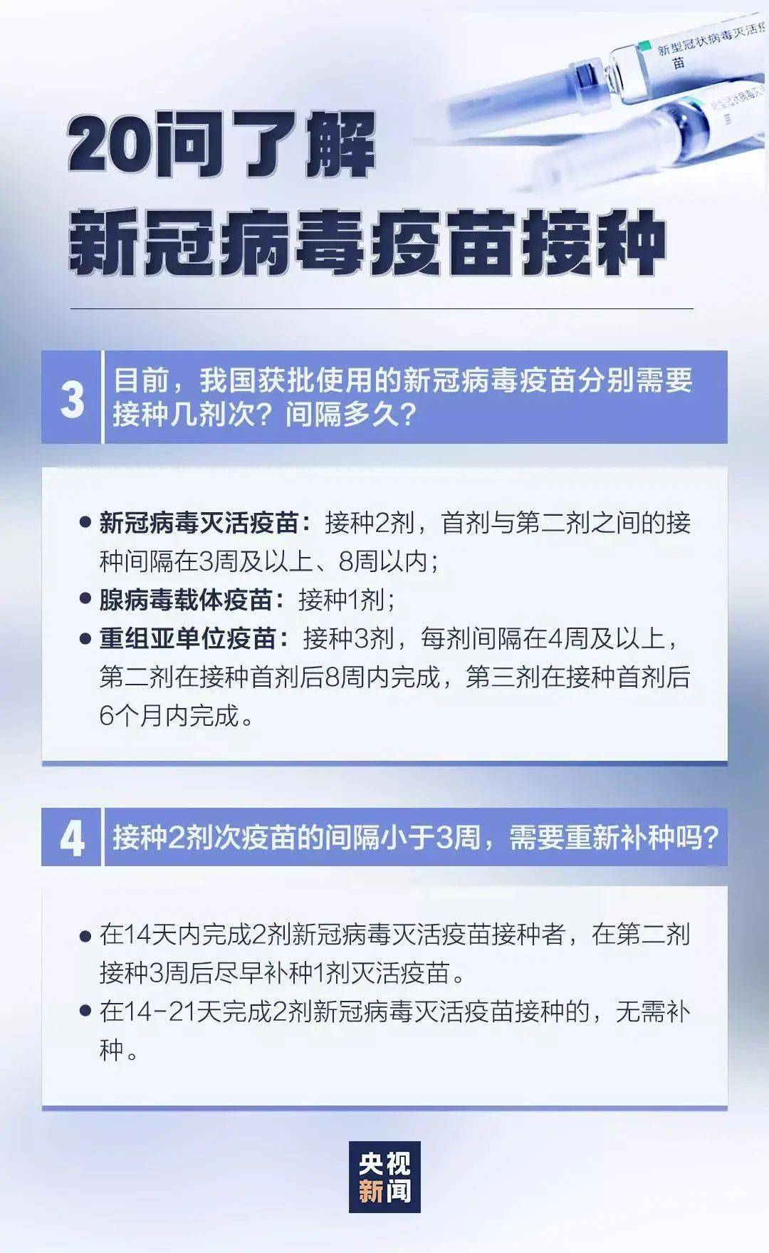 新興疫苗在防控新興傳染病中的關(guān)鍵作用