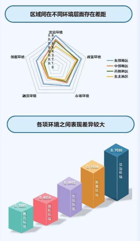 國(guó)家中小企業(yè)支持政策最新動(dòng)向深度解析