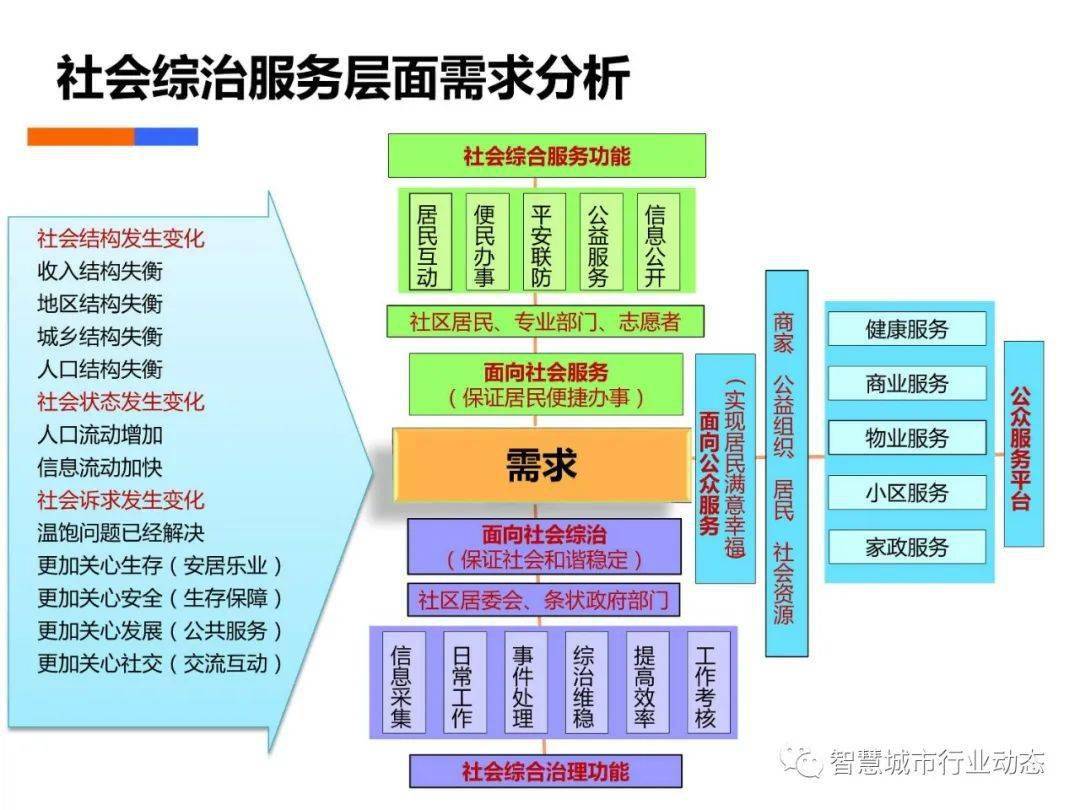 大規(guī)模災(zāi)難后的社會重建挑戰(zhàn)與應(yīng)對策略