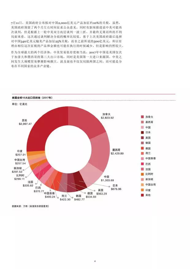 全球貿(mào)易摩擦背景下的中國經(jīng)濟影響分析