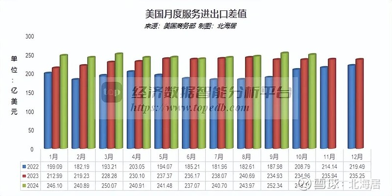 美國11月商品貿(mào)易逆差達(dá)1029億，影響因素及未來展望分析