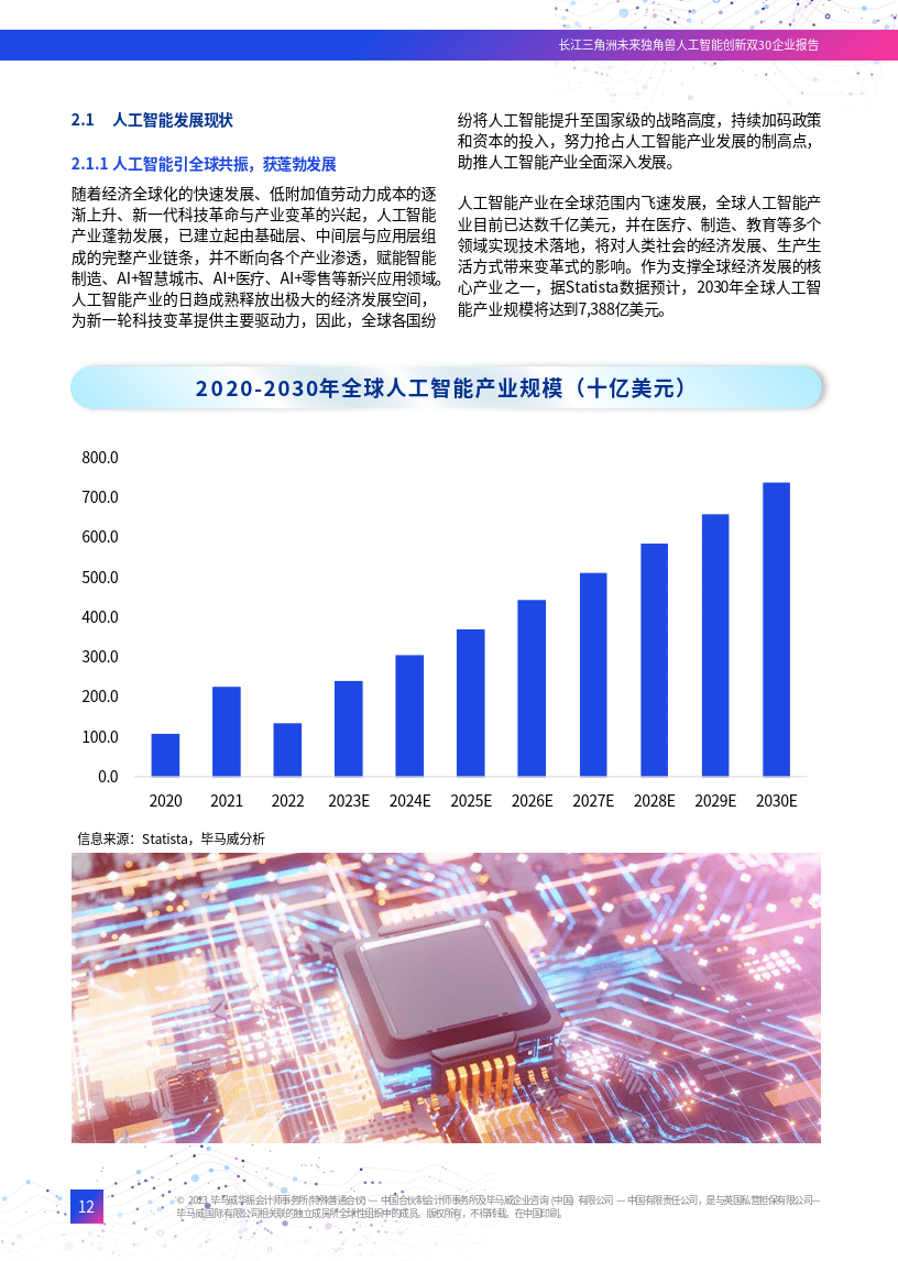 創(chuàng)新驅動的人工智能產業(yè)發(fā)展之路