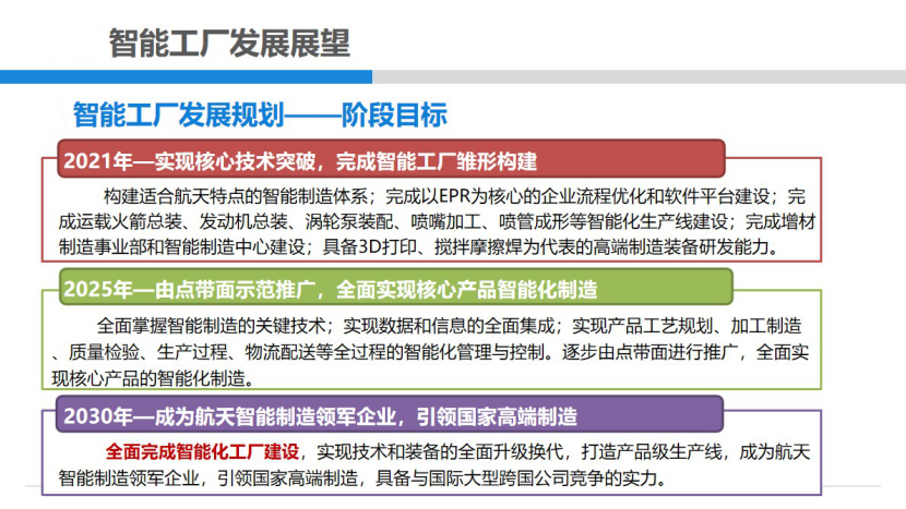 數(shù)字化轉(zhuǎn)型中的企業(yè)挑戰(zhàn)與機(jī)遇探索