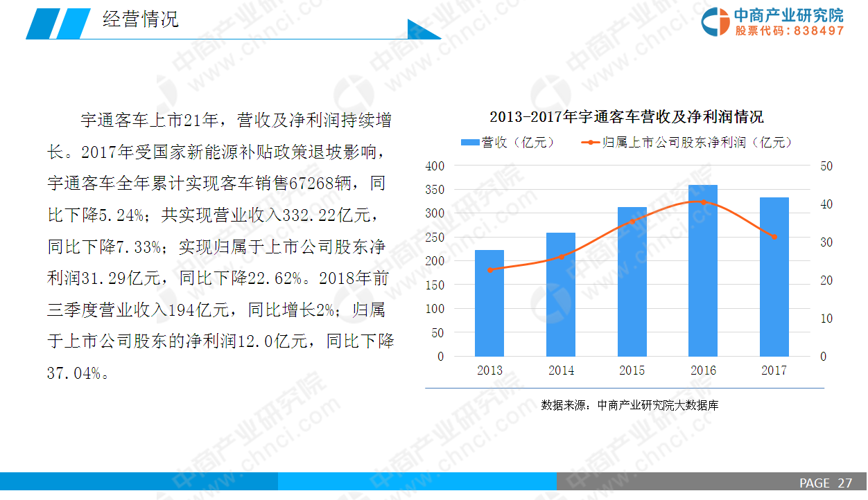 可再生能源行業(yè)最新政策與市場前景展望