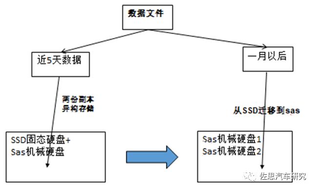 大數(shù)據(jù)賦能精準(zhǔn)扶貧項(xiàng)目實(shí)施，精準(zhǔn)助力脫貧攻堅(jiān)戰(zhàn)