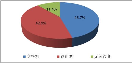 數(shù)字化轉(zhuǎn)型對傳統(tǒng)企業(yè)深度影響的探究