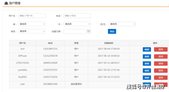 智能健康設(shè)備普及，健康管理的新里程碑