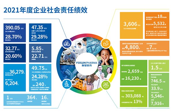 企業(yè)社會(huì)責(zé)任對(duì)品牌形象的影響探究