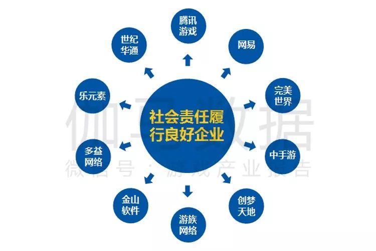 企業(yè)社會(huì)責(zé)任對(duì)品牌形象的影響探究