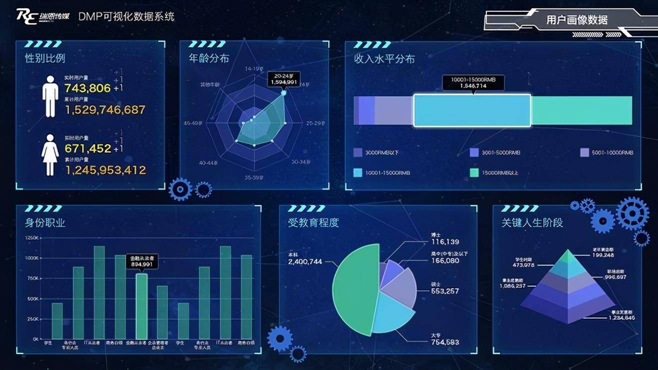 大數據在公共安全決策中的關鍵應用與支持作用