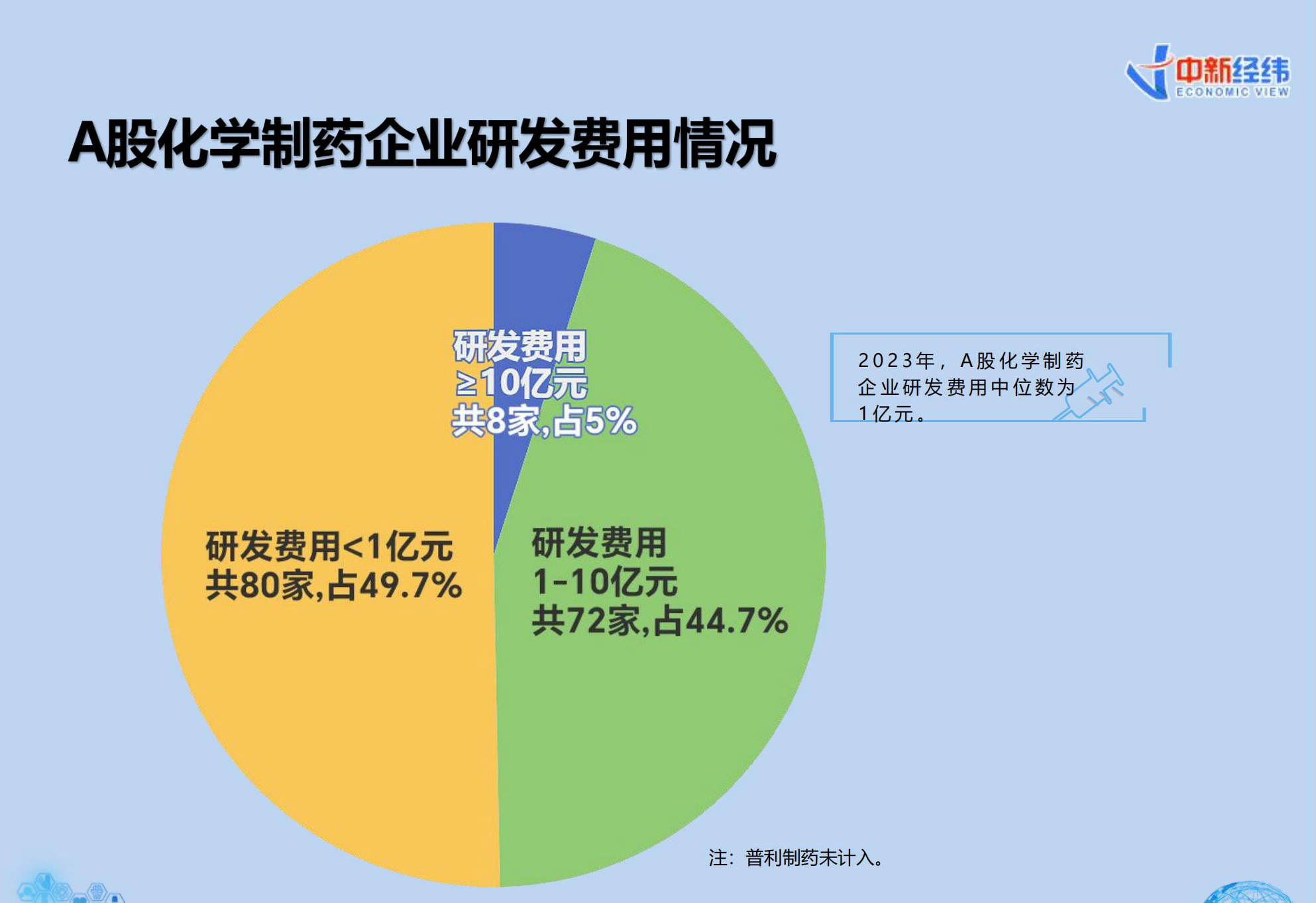 基因組學(xué)研究對(duì)健康行業(yè)的未來(lái)深遠(yuǎn)影響