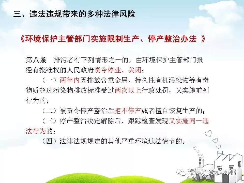 企業(yè)應對日益嚴峻環(huán)保法規(guī)的策略與措施