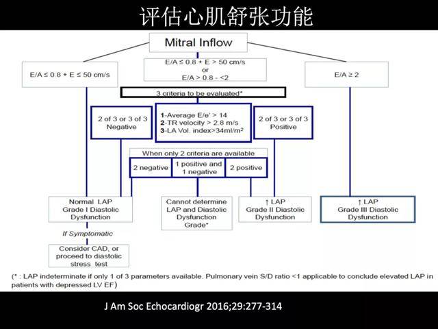 自動(dòng)化技術(shù)助力產(chǎn)品質(zhì)量與安全升級(jí)