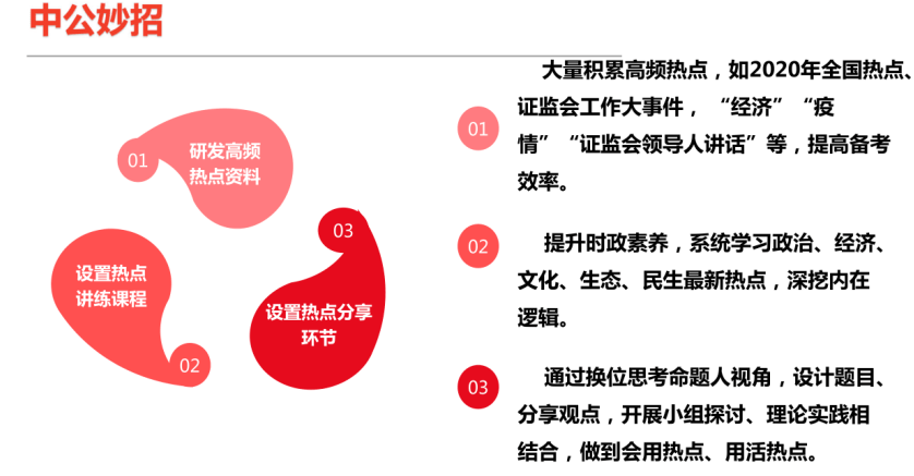 證監(jiān)會五大調(diào)整重塑市場生態(tài)，引領(lǐng)行業(yè)新篇章開啟