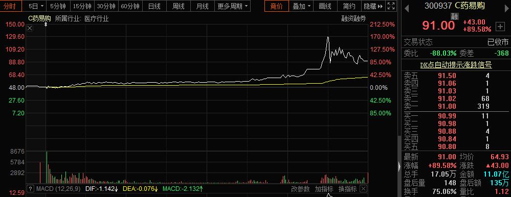 央行推動股票發(fā)行注冊制改革，開啟資本市場新篇章