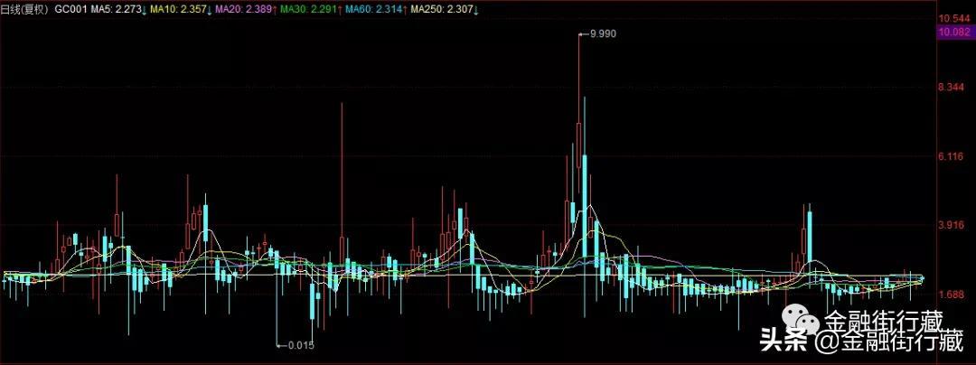 貴州茅臺擬回購股份，市場反應(yīng)與公司戰(zhàn)略考量分析