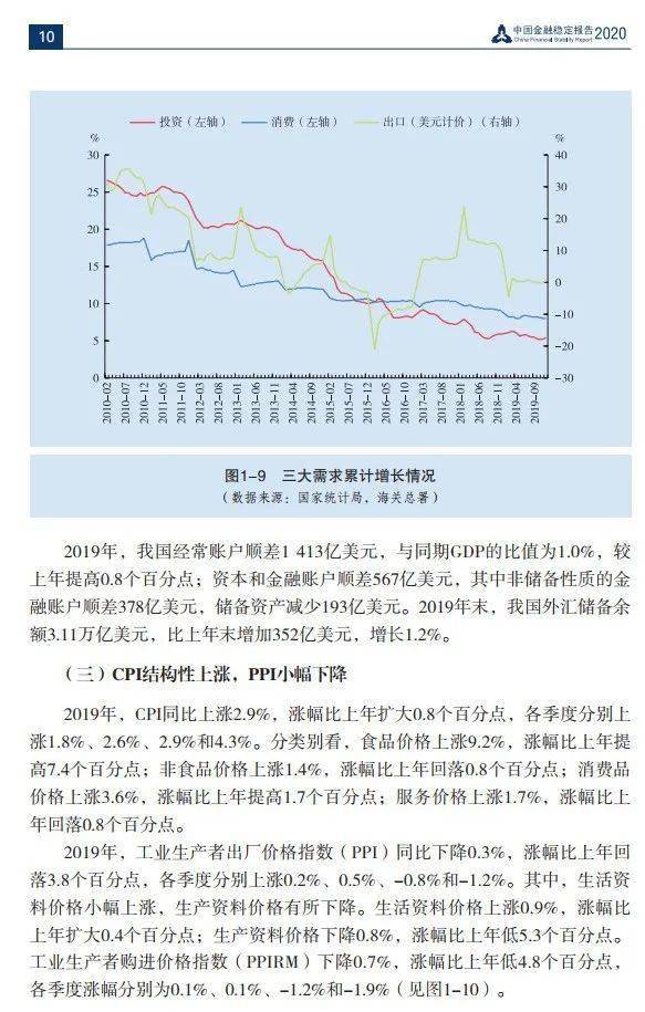 央行金融穩(wěn)定報(bào)告揭示行業(yè)現(xiàn)狀，展望未來(lái)發(fā)展前景