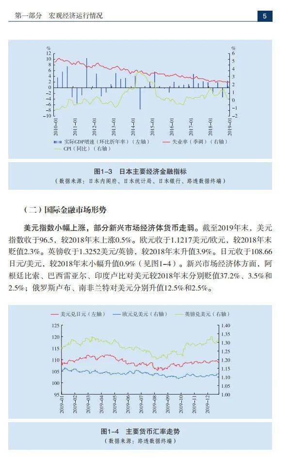 央行金融穩(wěn)定報(bào)告揭示行業(yè)現(xiàn)狀，展望未來(lái)發(fā)展前景