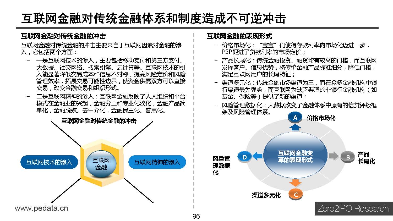 互聯(lián)網(wǎng)金融創(chuàng)新，保障用戶權益與實現(xiàn)雙贏之路的探索